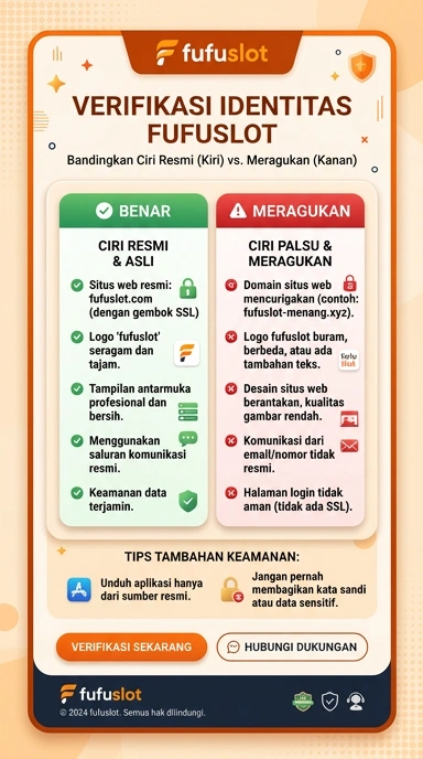 Tampilan kanal resmi fufuslot